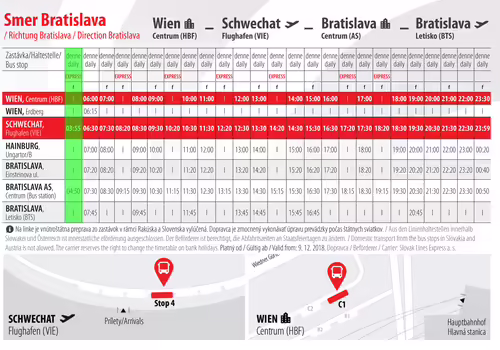 Slovak Lines