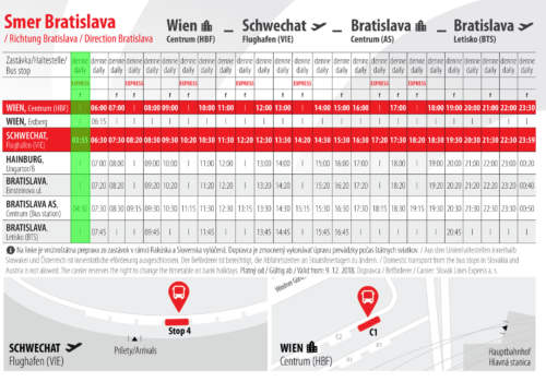 Slovak Lines