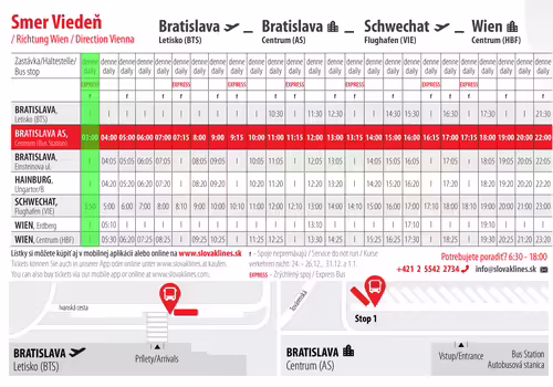 Slovak Lines