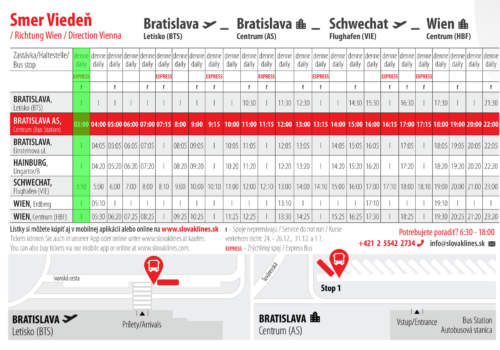 Slovak Lines