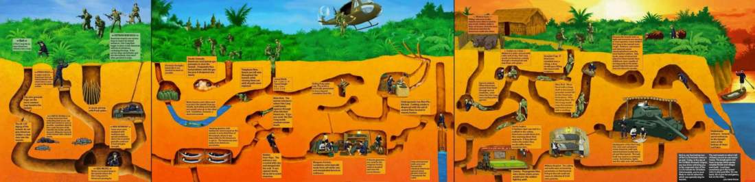 Vojenské úkryty, Vietnam