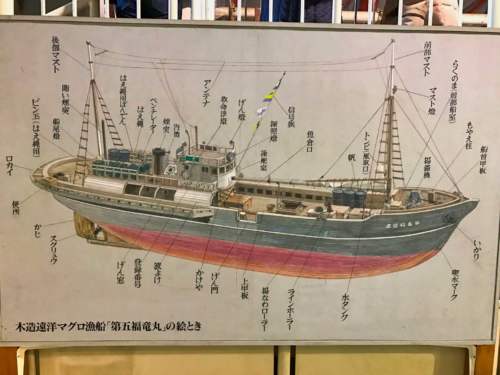 Šťastný drak číslo 5