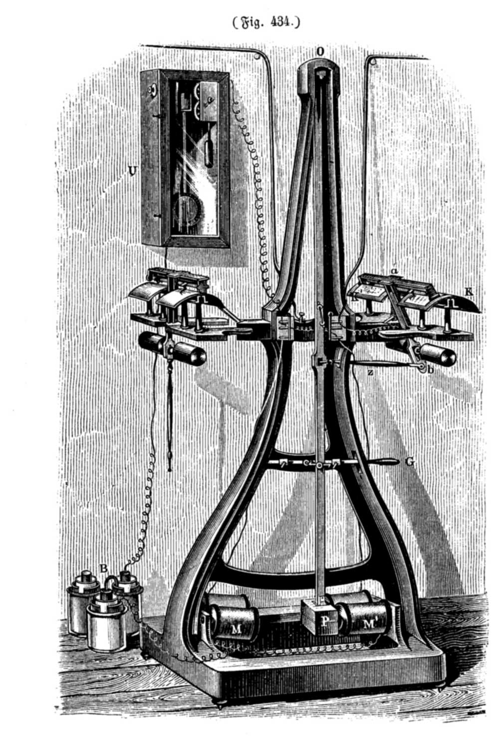 pantelegraph