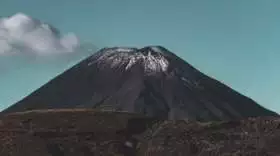 Mauna Loa