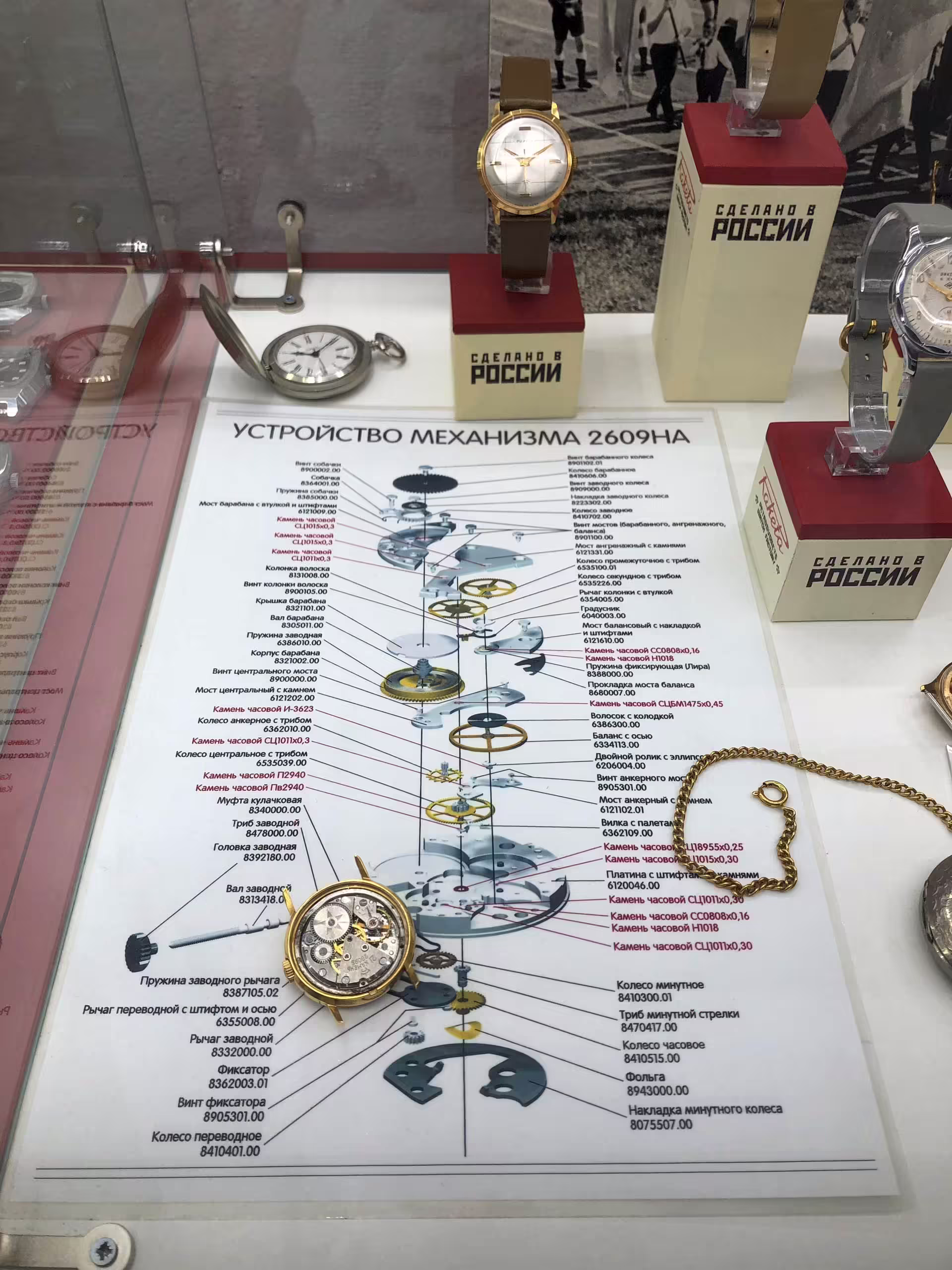 hodinky Raketa