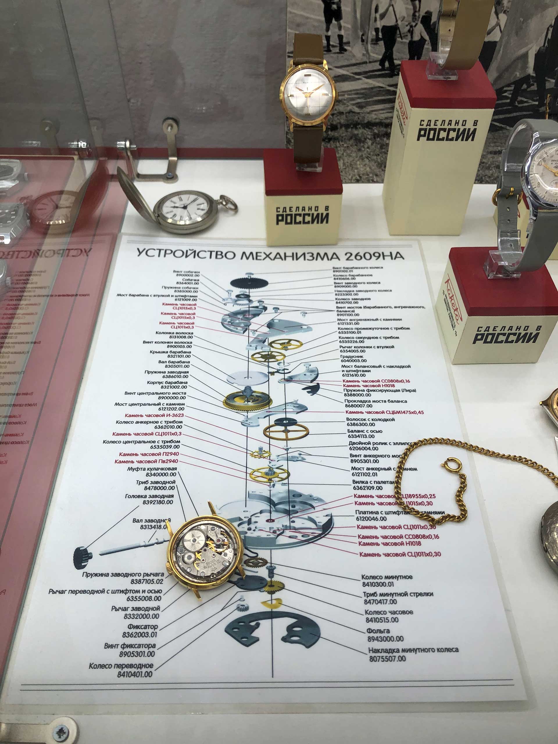 hodinky Raketa