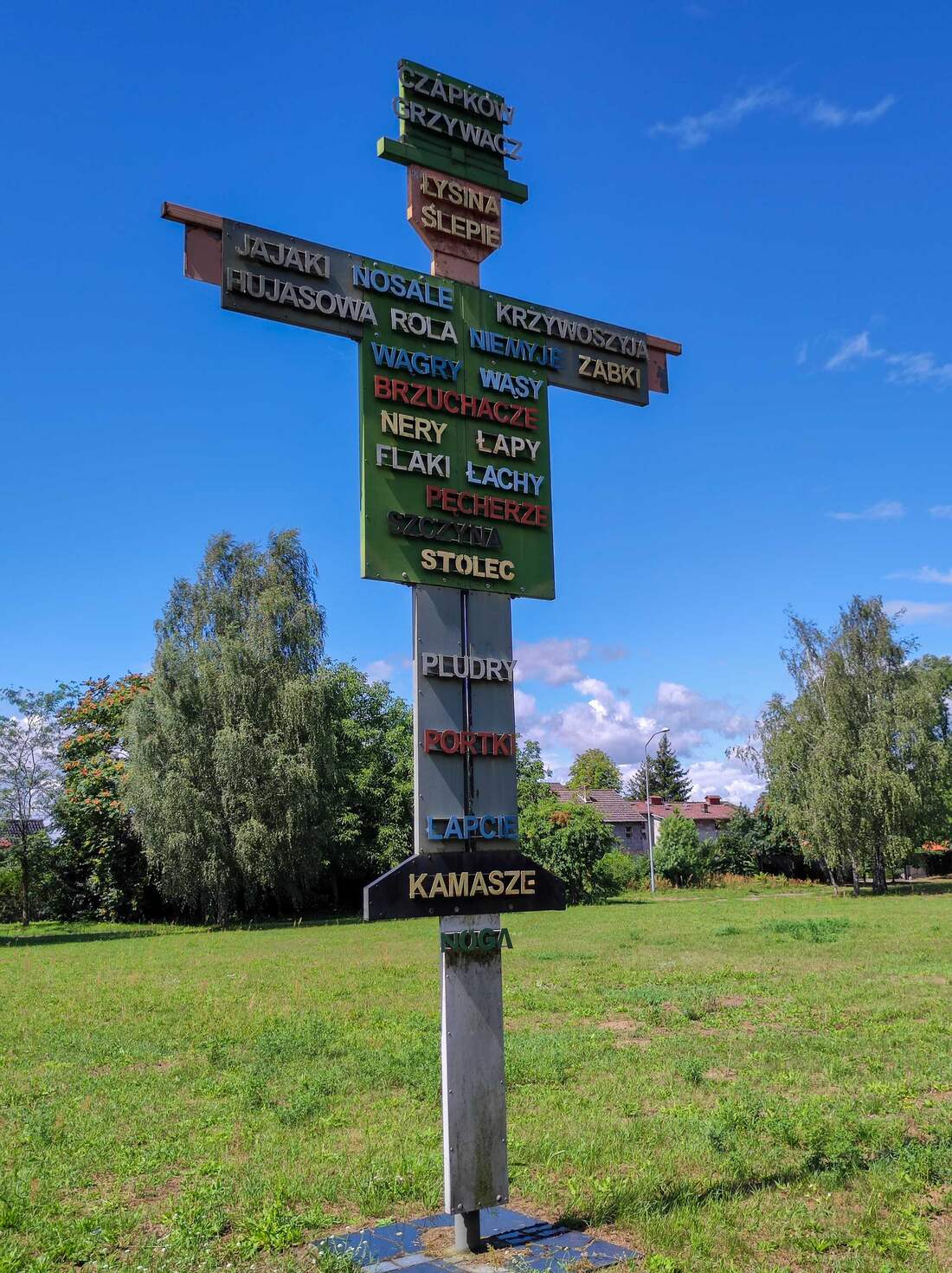 Park Drogowskazów i Słupów Milowych Cywilizacji