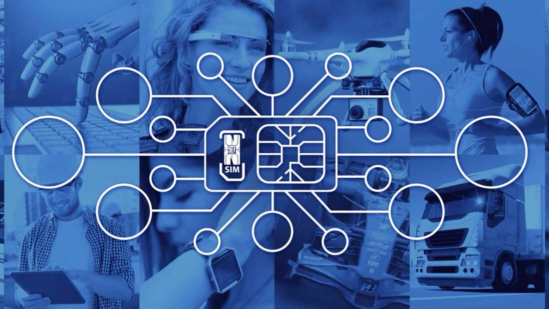 Golbálna eSIM karta