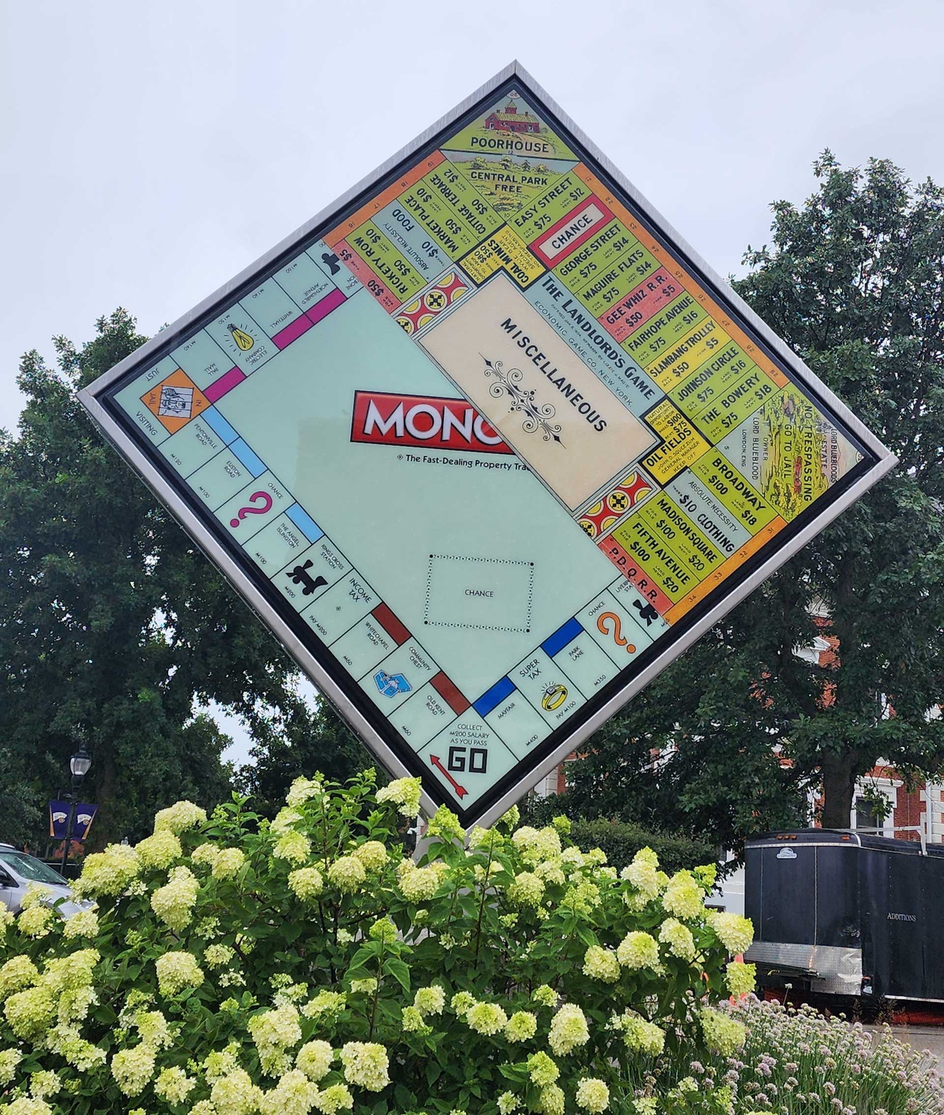 Monopoly