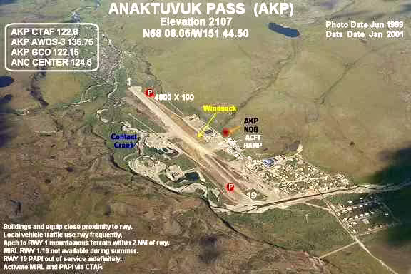 Anaktuvuk Pass Airport (AKP)