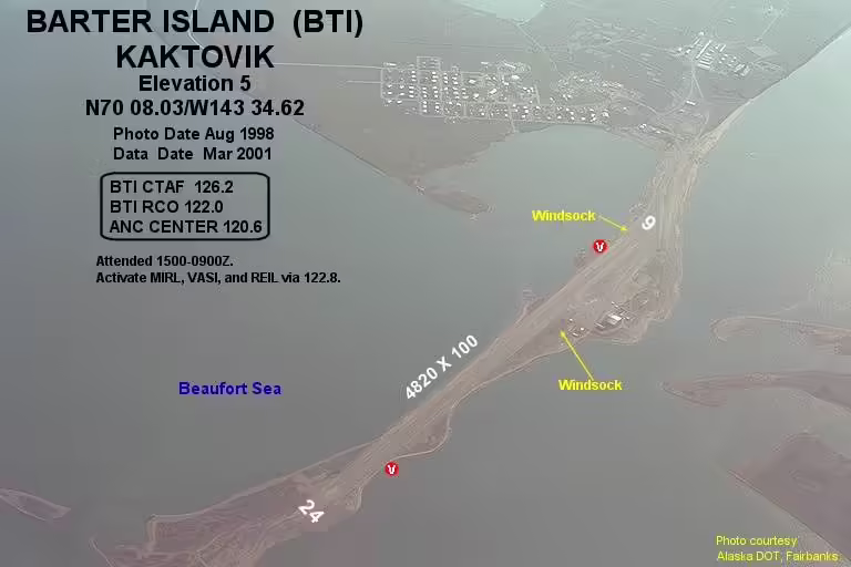 Barter Island Long Range Radar Station Airport (BTI)