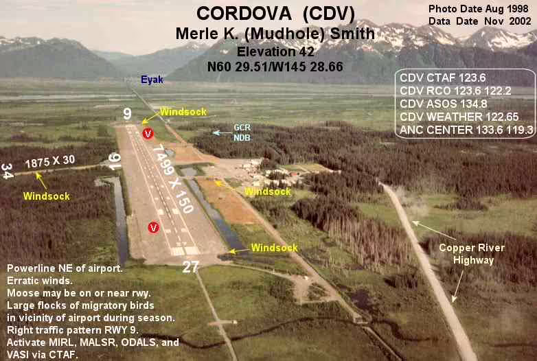 Merle K (Mudhole) Smith Airport (CDV)
