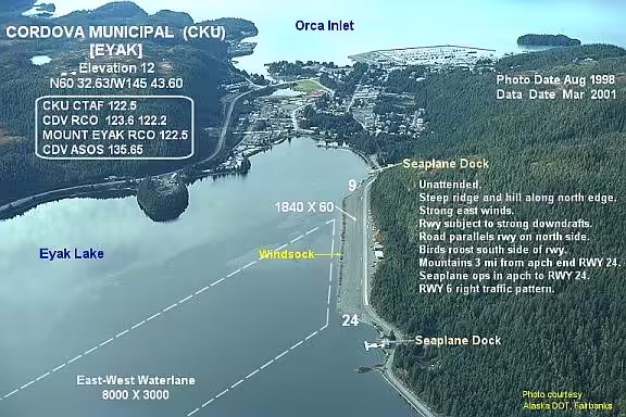 Cordova Municipal Airport (CKU)