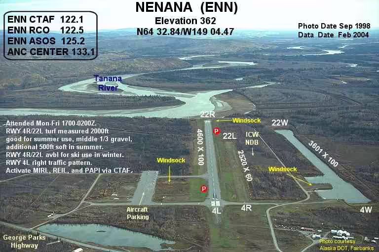 Nenana Municipal Airport (ENN)