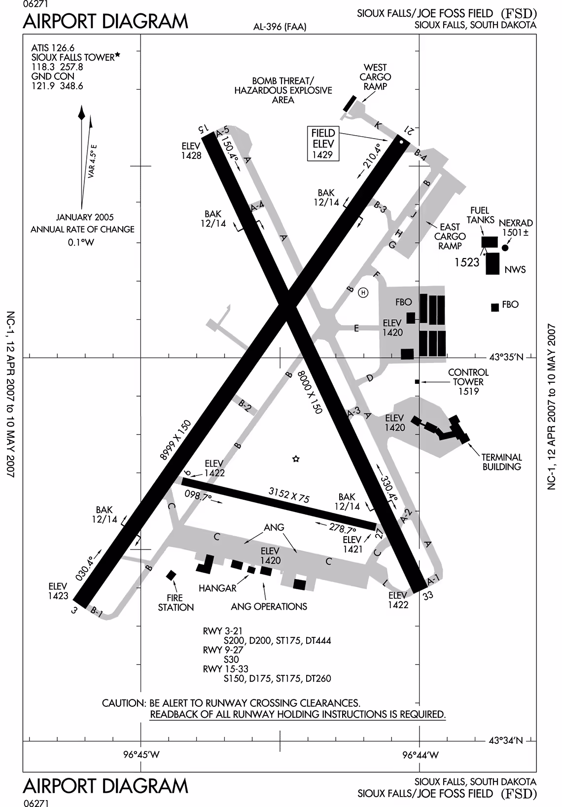 Sioux Falls Regional Airport (FSD)