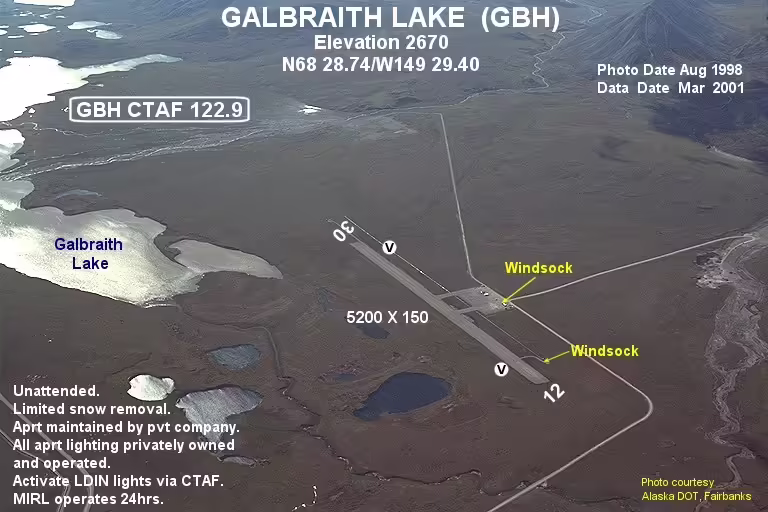 Galbraith Lake Airport (GBH)