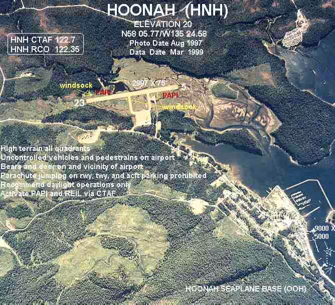 Hoonah Airport (HNH)