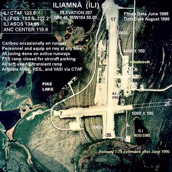 Iliamna Airport (ILI)