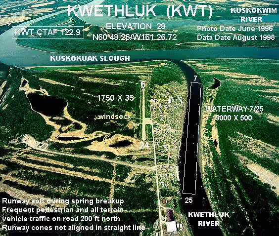 Kwethluk Airport (KWT)