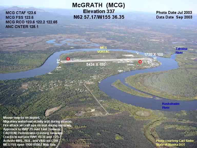 McGrath Airport (MCG)