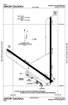 Mason City Municipal Airport (MCW)