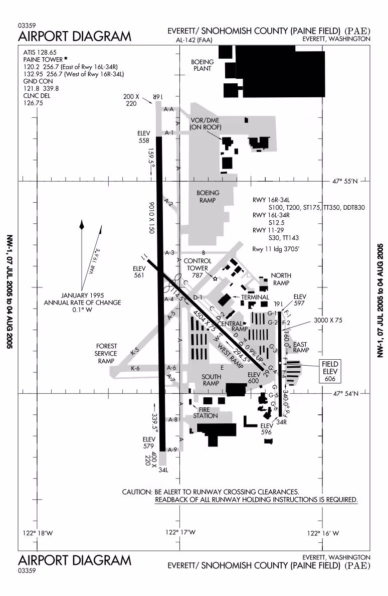 Seattle Paine Field International Airport (PAE)