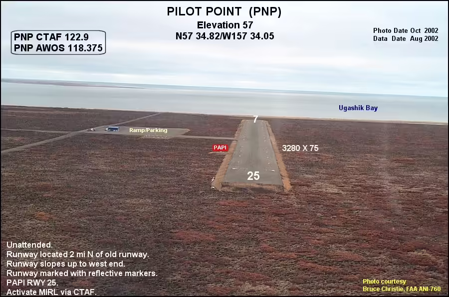 Pilot Point Airport (PIP)