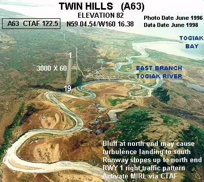 Twin Hills Airport (TWA)