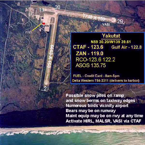 Yakutat Airport (YAK)